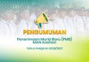 MAN Asahan Buka Penerimaan Murid Baru Tahun Pelajaran 2026/2027